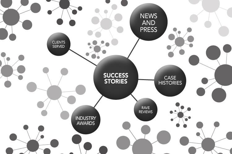 Success Stories Success Stories