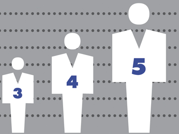 thumb-5stages