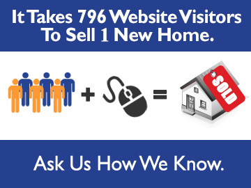 Customer Conversion Marketing