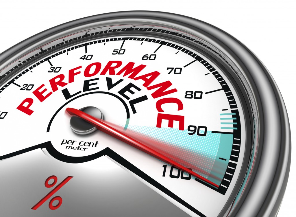 performance level conceptual meter