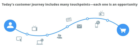 improving-outcomes