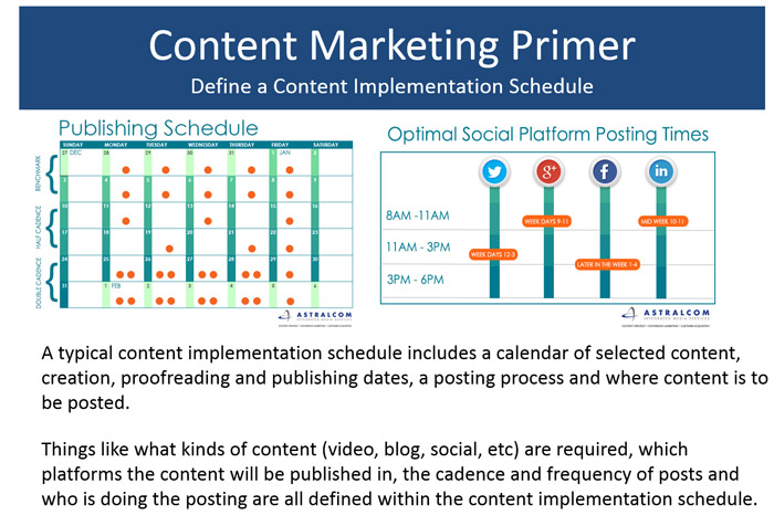 Content Marketing: The Conversation Du Jour