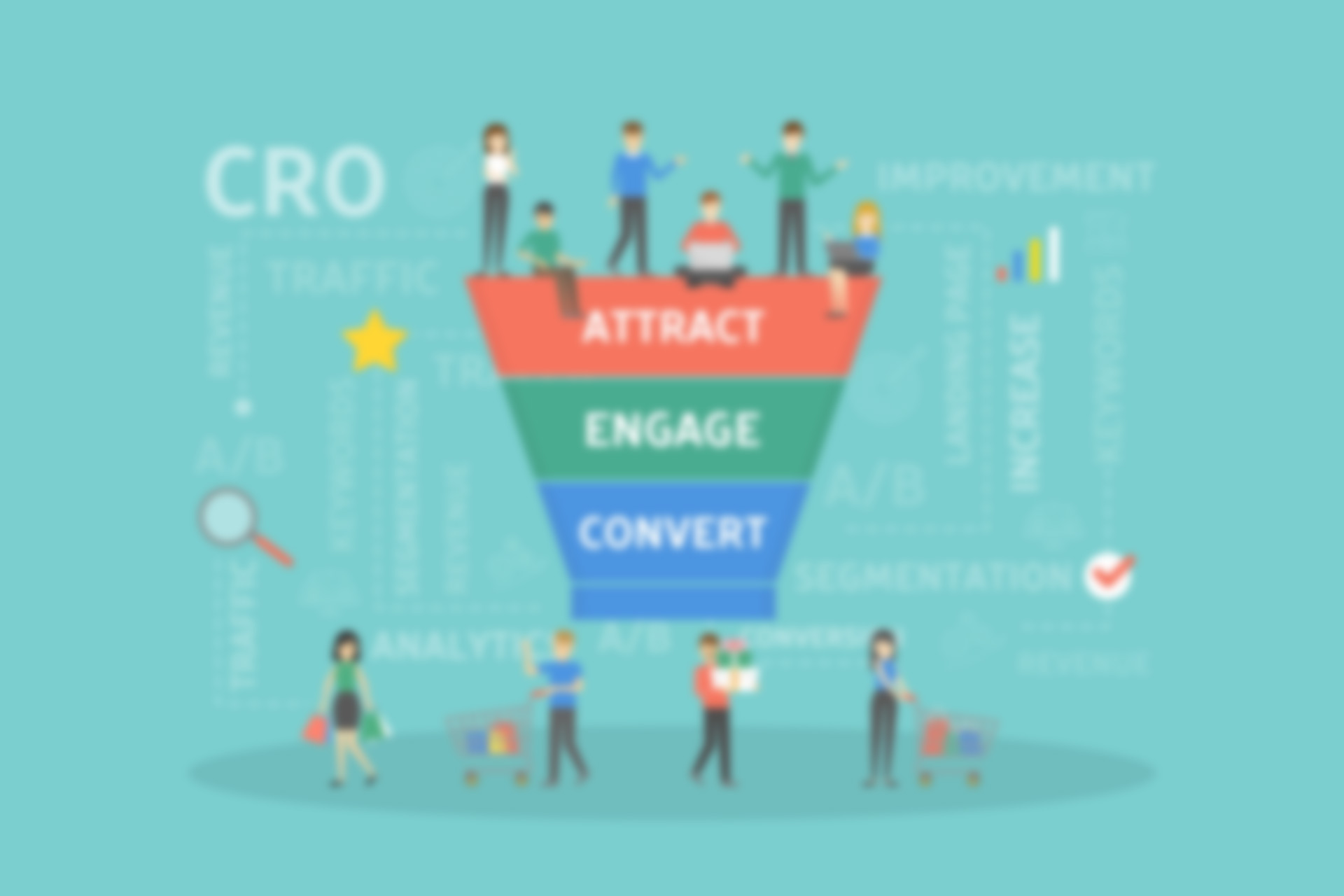 Maybe You Haven’t Thought About Conversion Marketing, Yet.